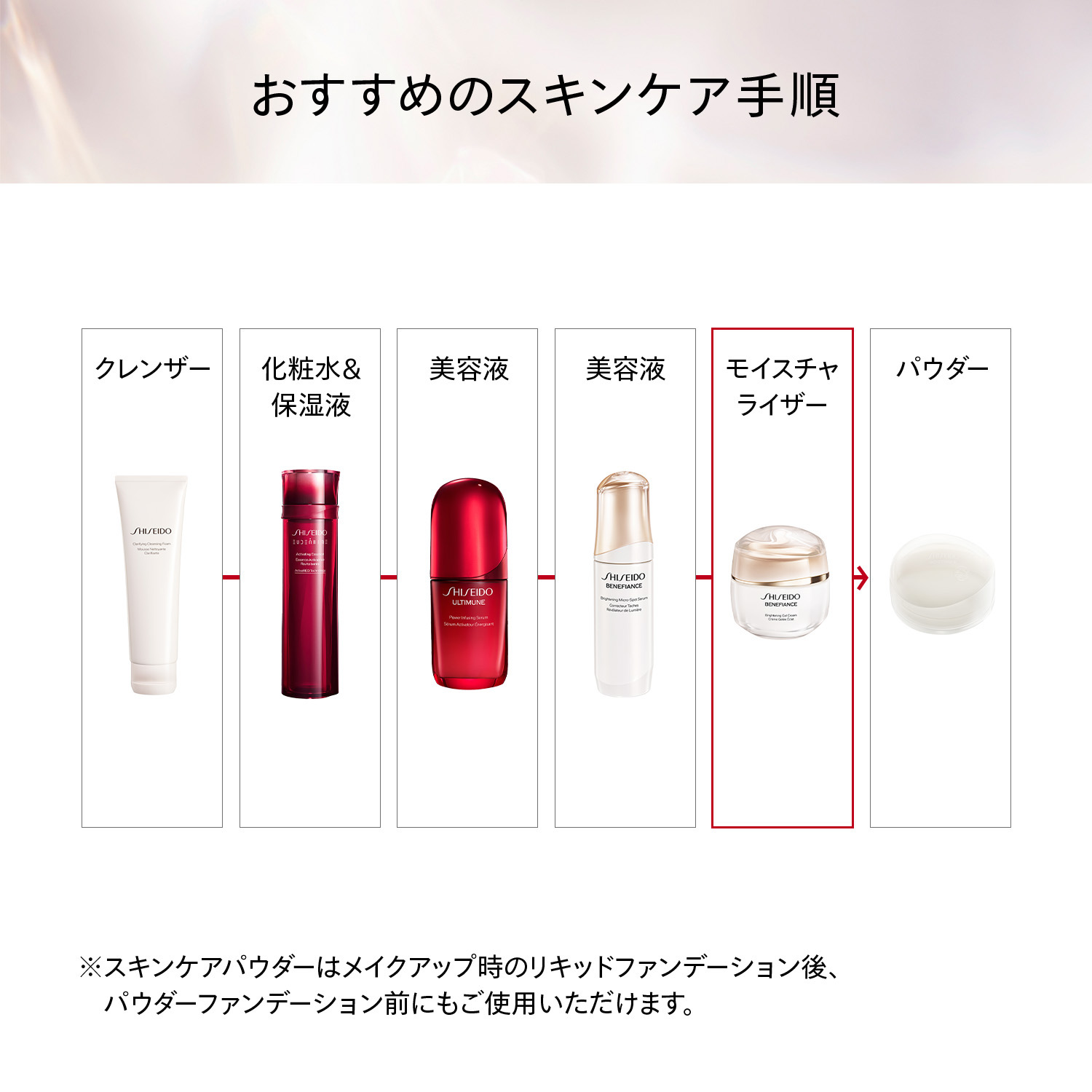 ベネフィアンス　ブライトニング　ジェル　クリーム（レフィル）（医薬部外品） image number 7